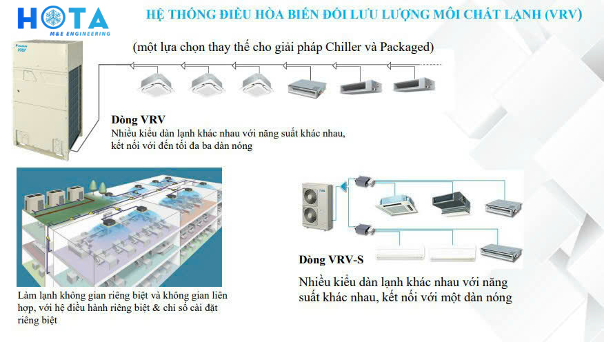 Dieu Hoa Am Tran Noi Ong Gio 003