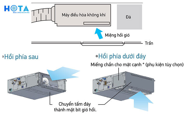 Dan Lanh Am Tran Noi Ong Gio Daikin Ap Suat Tinh 2