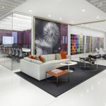 Dieu Hoa Thong Gio Trung Tam